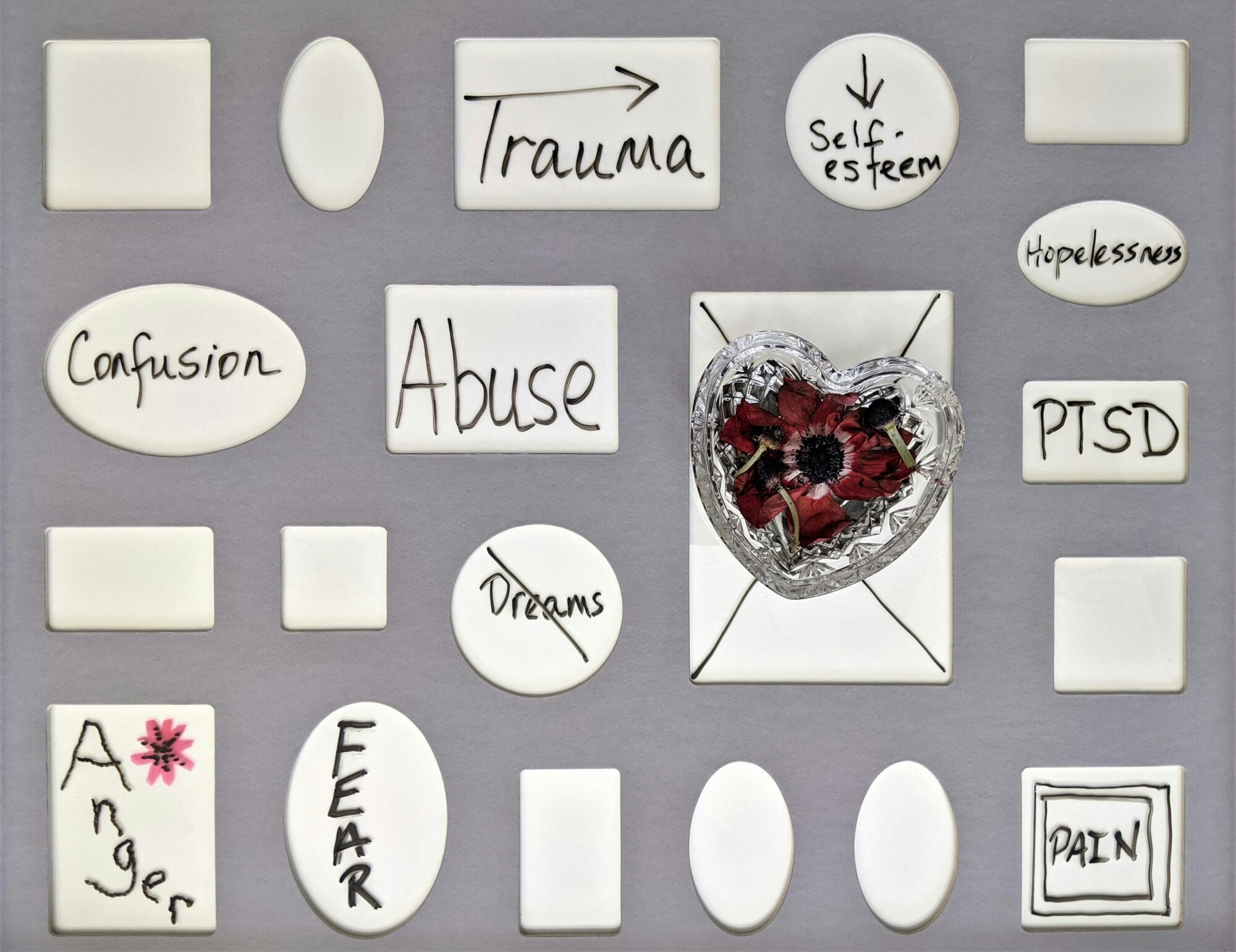 shapes with words "abuse" "trauma" "PTSD" "self-esteem" "anger" "pain" 'confusion"